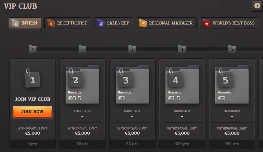 Spinboss VIP Club — exclusive rewards and personal service for loyal players